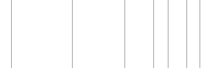 Barogramm